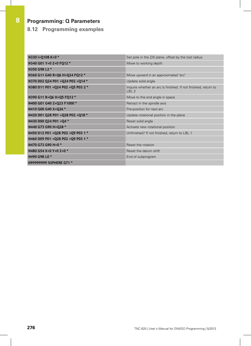 HEIDENHAIN TNC 620 (34056x-04) ISO programming User Manual | Page 276 / 531