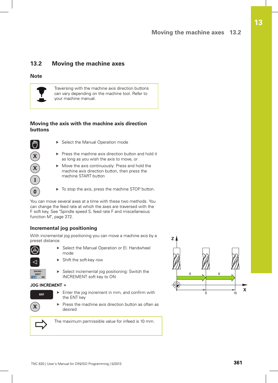 2 moving the machine axes, Note, Incremental jog positioning | Moving the machine axes, Moving the machine axes 13.2 | HEIDENHAIN TNC 620 (34056x-04) ISO programming User Manual | Page 361 / 531