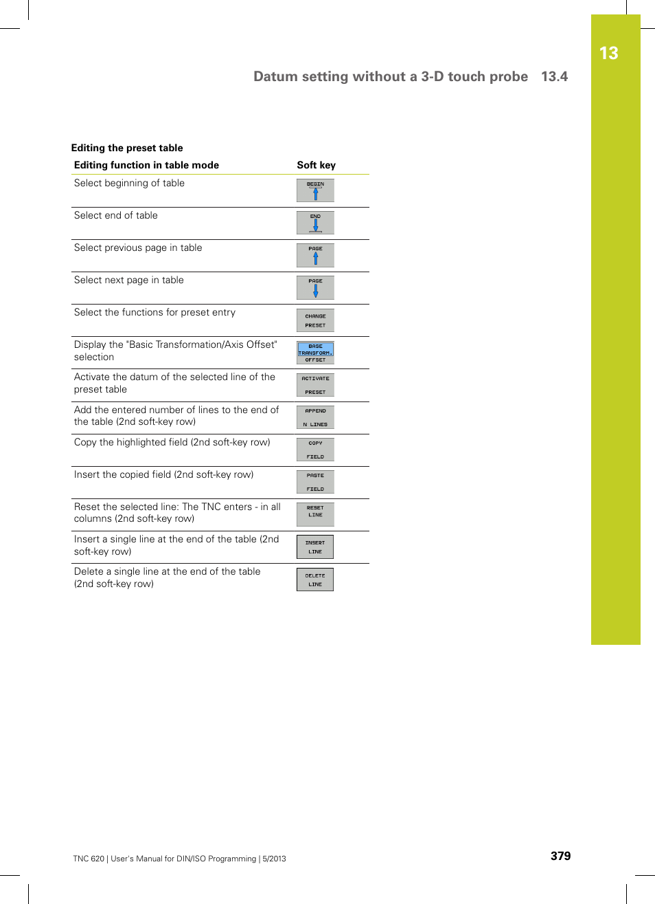 Datum setting without a 3-d touch probe 13.4 | HEIDENHAIN TNC 620 (34056x-04) ISO programming User Manual | Page 379 / 531