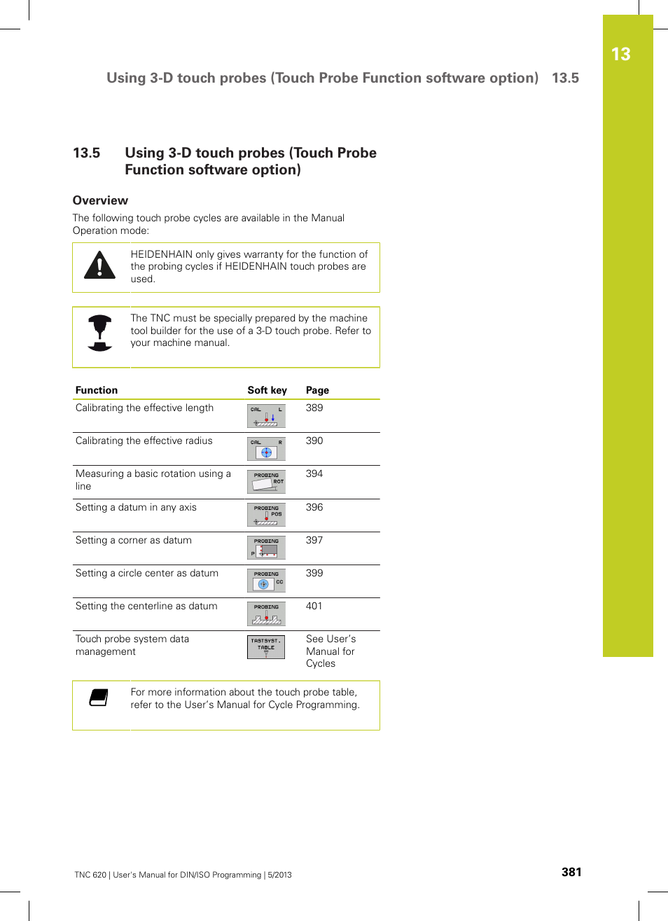 Overview | HEIDENHAIN TNC 620 (34056x-04) ISO programming User Manual | Page 381 / 531