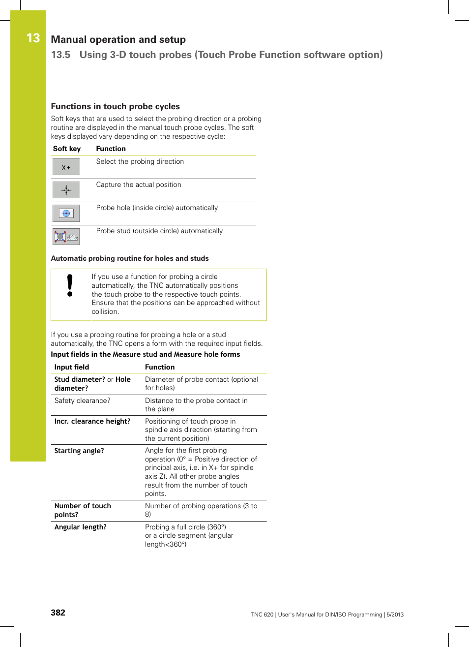 Functions in touch probe cycles | HEIDENHAIN TNC 620 (34056x-04) ISO programming User Manual | Page 382 / 531
