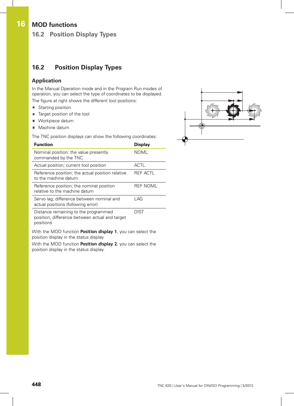 2 position display types, Application, Position display types | Mod functions 16.2 position display types | HEIDENHAIN TNC 620 (34056x-04) ISO programming User Manual | Page 448 / 531