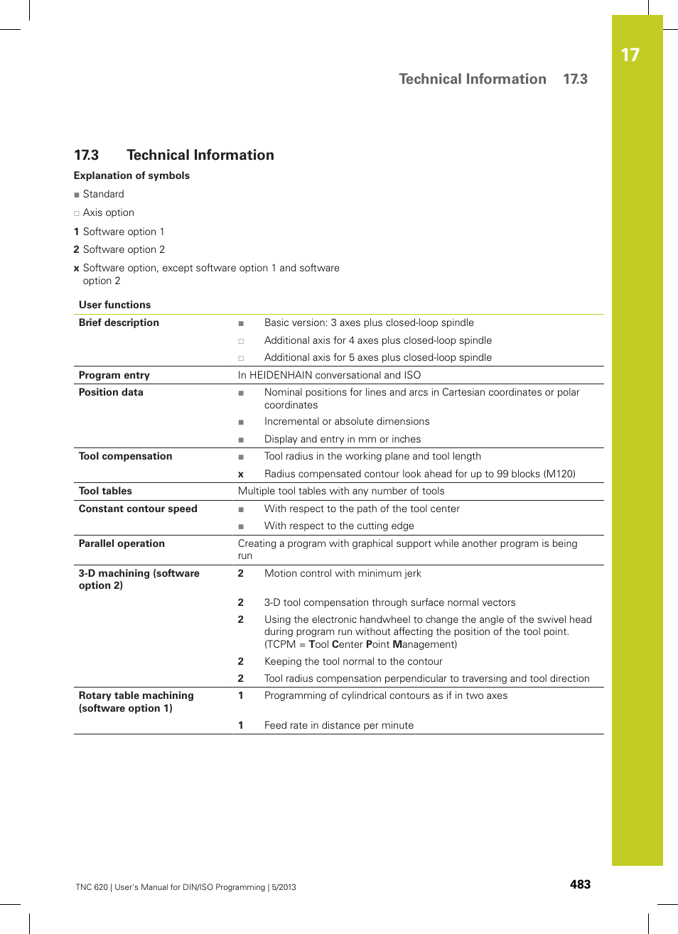 3 technical information, Technical information, Technical information 17.3 | HEIDENHAIN TNC 620 (34056x-04) ISO programming User Manual | Page 483 / 531