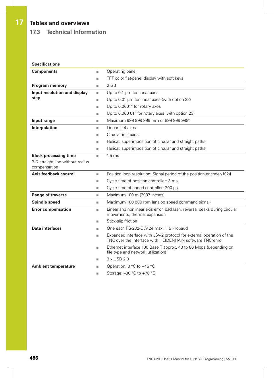 Tables and overviews 17.3 technical information | HEIDENHAIN TNC 620 (34056x-04) ISO programming User Manual | Page 486 / 531