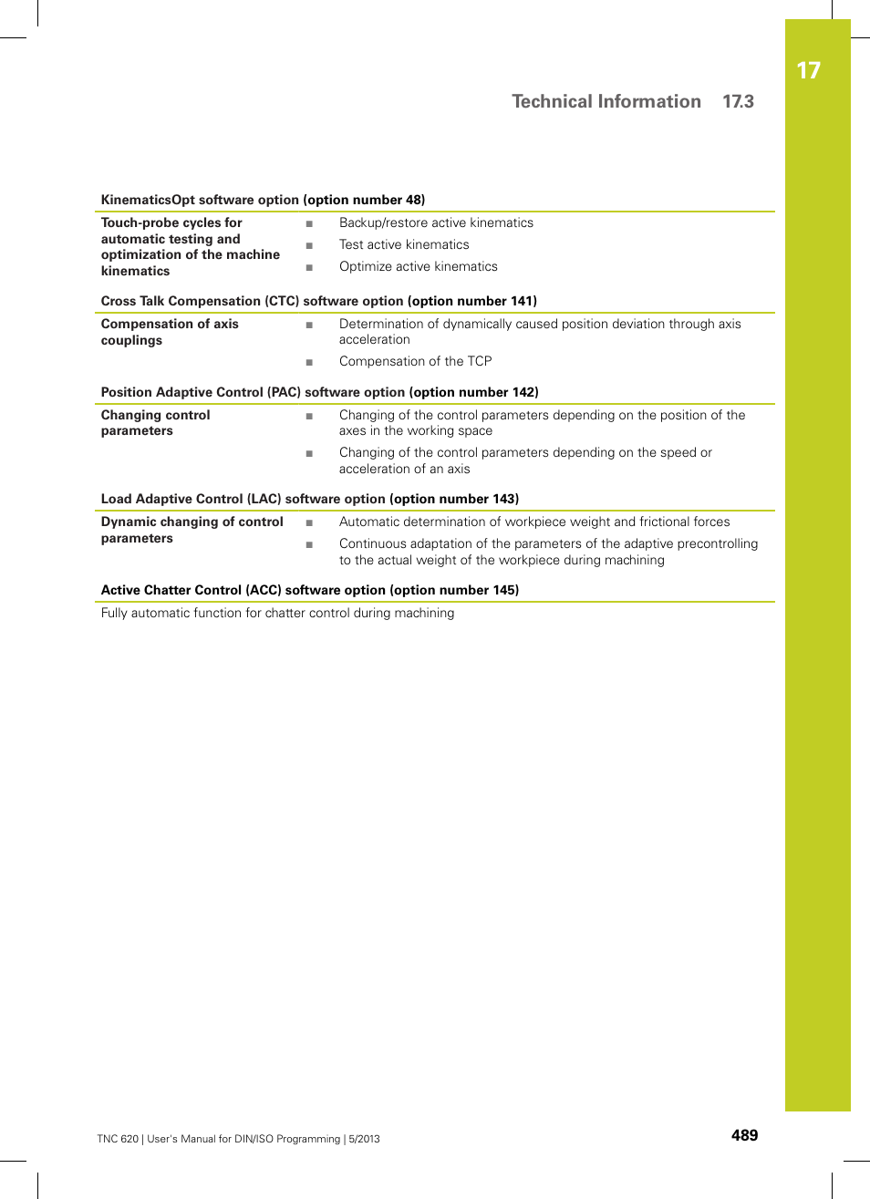 Technical information 17.3 | HEIDENHAIN TNC 620 (34056x-04) ISO programming User Manual | Page 489 / 531