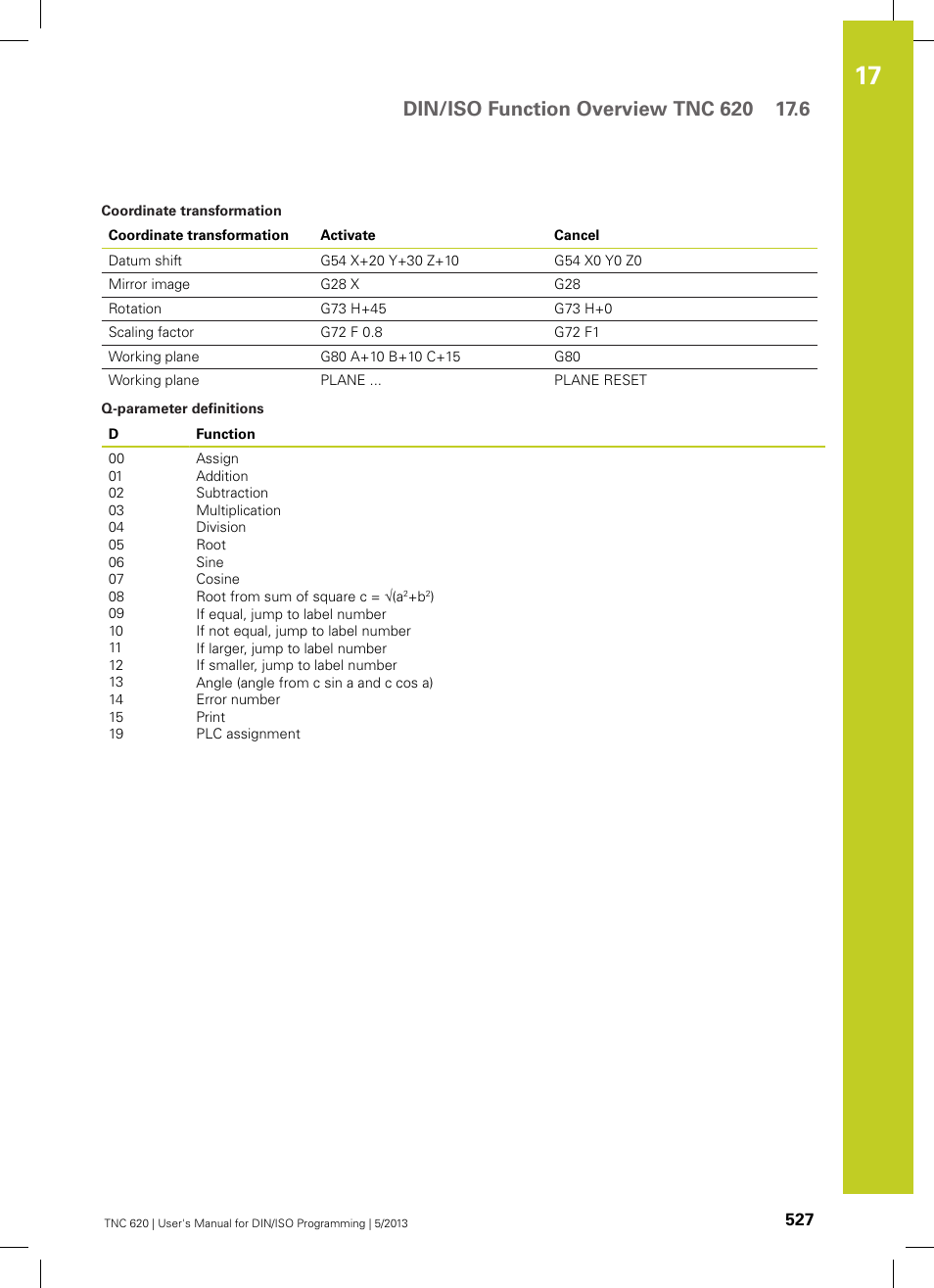 HEIDENHAIN TNC 620 (34056x-04) ISO programming User Manual | Page 527 / 531