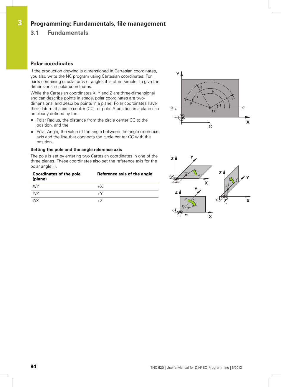 Polar coordinates | HEIDENHAIN TNC 620 (34056x-04) ISO programming User Manual | Page 84 / 531