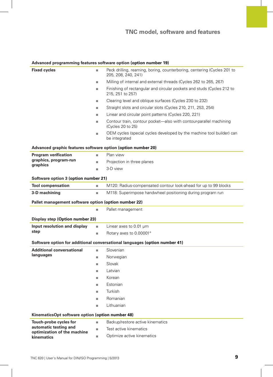 Tnc model, software and features | HEIDENHAIN TNC 620 (34056x-04) ISO programming User Manual | Page 9 / 531