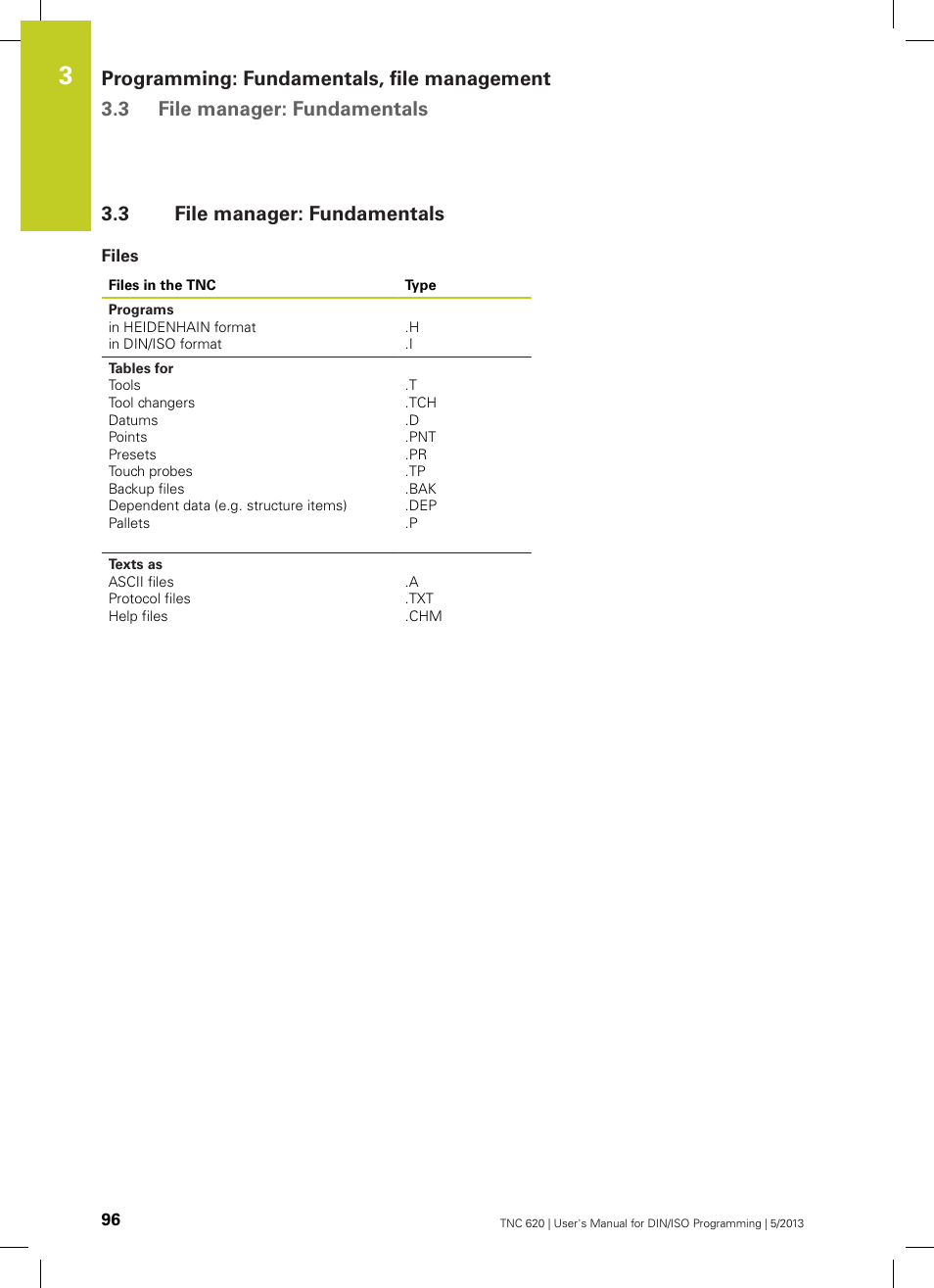 3 file manager: fundamentals, Files, File manager: fundamentals | HEIDENHAIN TNC 620 (34056x-04) ISO programming User Manual | Page 96 / 531