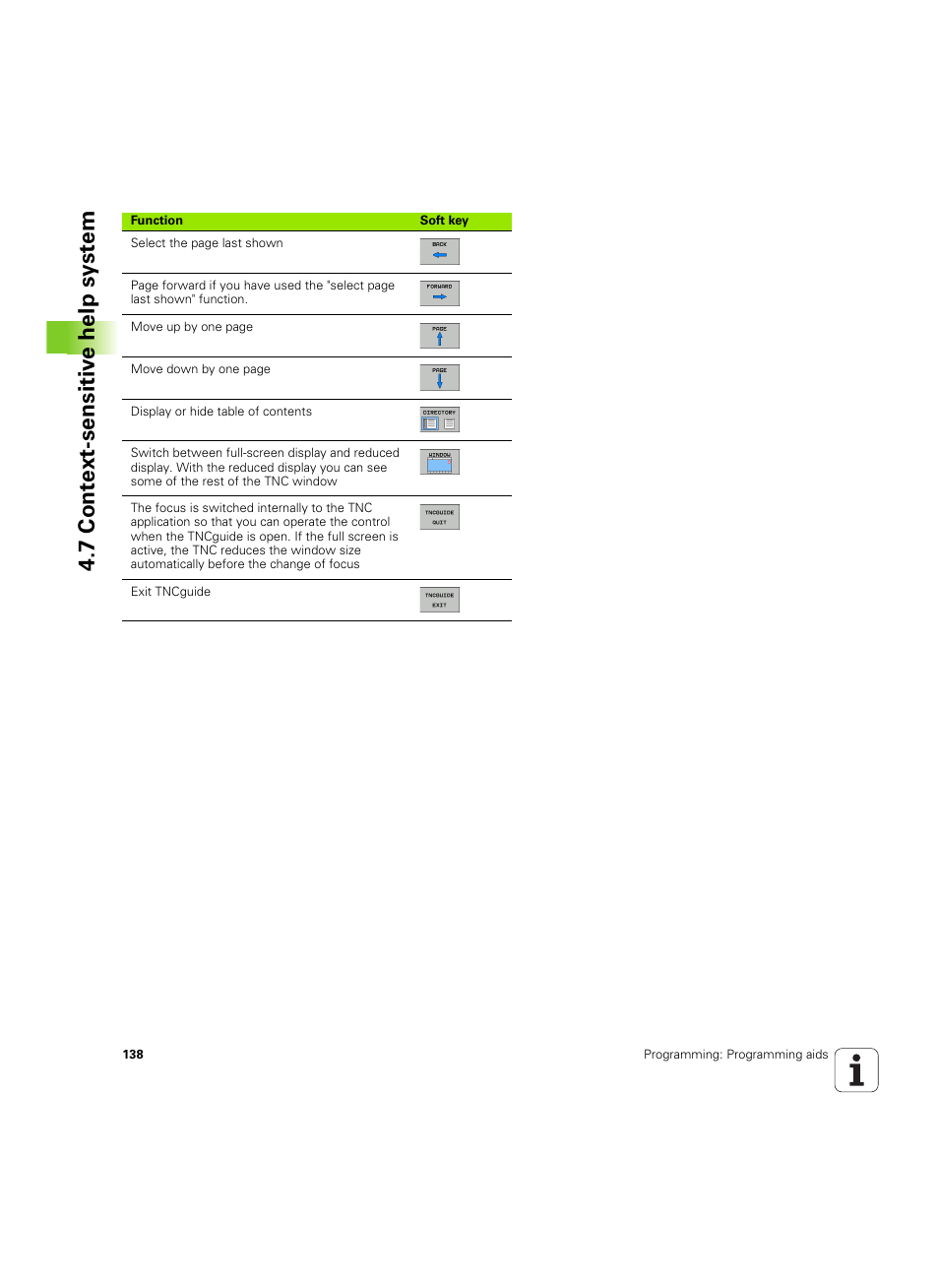 7 cont ext-sensitiv e help syst em | HEIDENHAIN TNC 620 (73498x-01) User Manual | Page 138 / 547