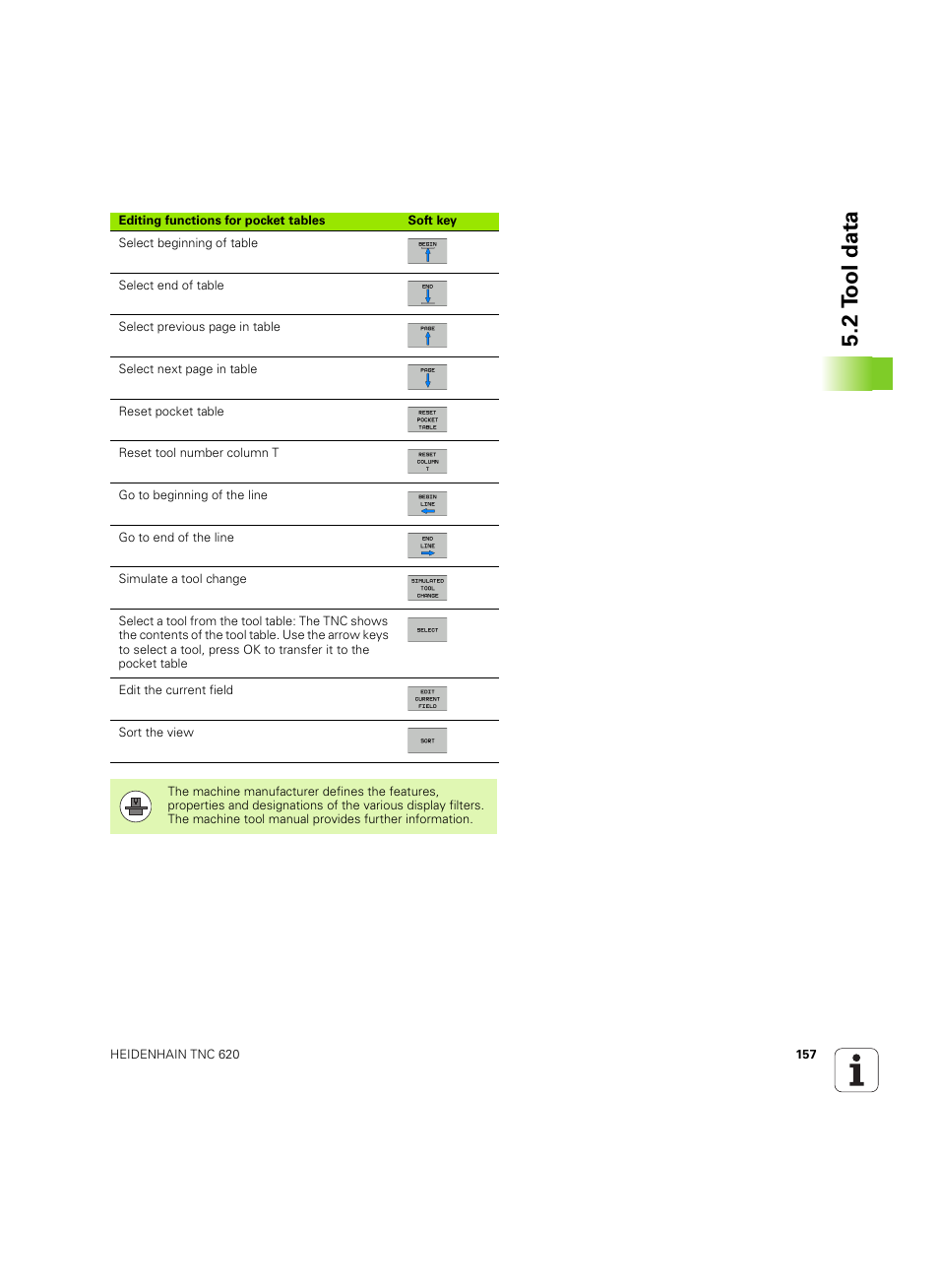 2 t ool data | HEIDENHAIN TNC 620 (73498x-01) User Manual | Page 157 / 547