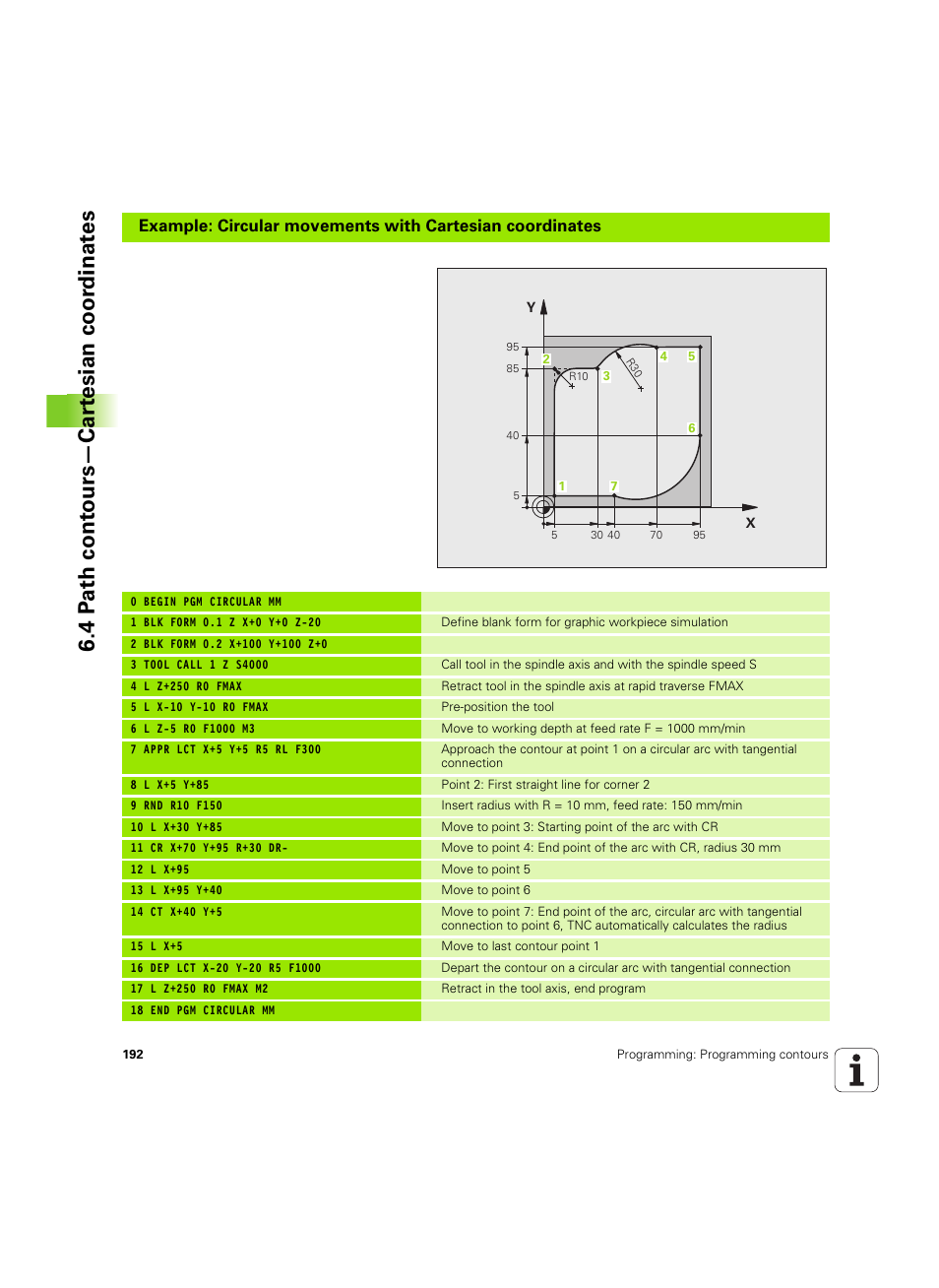 4 p a th cont ours—car te sian coor dinat e s | HEIDENHAIN TNC 620 (73498x-01) User Manual | Page 192 / 547