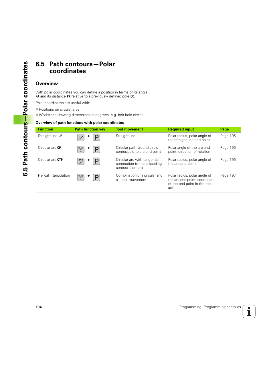 5 path contours—polar coordinates, Overview | HEIDENHAIN TNC 620 (73498x-01) User Manual | Page 194 / 547