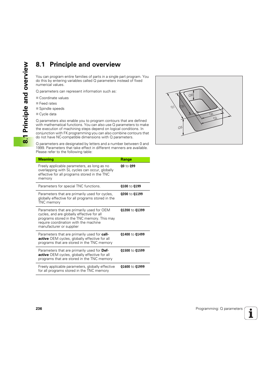 1 principle and overview | HEIDENHAIN TNC 620 (73498x-01) User Manual | Page 236 / 547