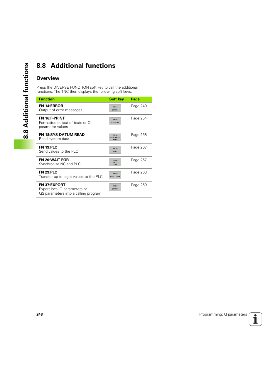 8 additional functions, Overview, 8 a d ditional functions 8.8 additional functions | HEIDENHAIN TNC 620 (73498x-01) User Manual | Page 248 / 547