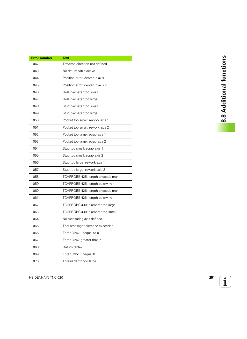 8 a d ditional functions | HEIDENHAIN TNC 620 (73498x-01) User Manual | Page 251 / 547