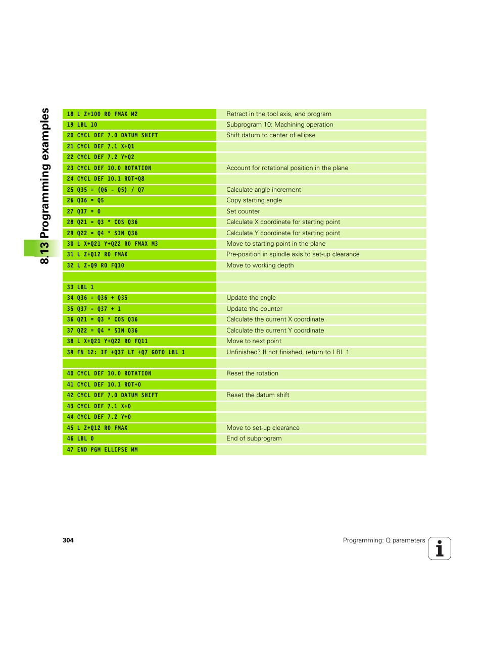 13 pr ogr amming examples | HEIDENHAIN TNC 620 (73498x-01) User Manual | Page 304 / 547