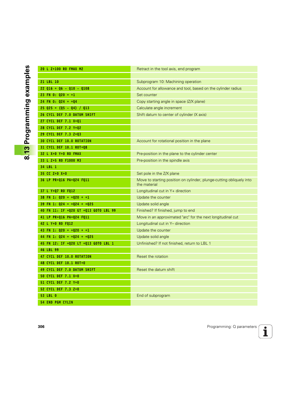 13 pr ogr amming examples | HEIDENHAIN TNC 620 (73498x-01) User Manual | Page 306 / 547