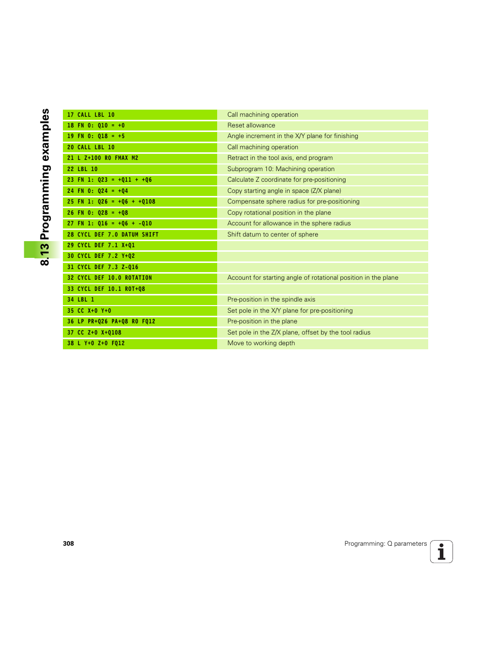 13 pr ogr amming examples | HEIDENHAIN TNC 620 (73498x-01) User Manual | Page 308 / 547