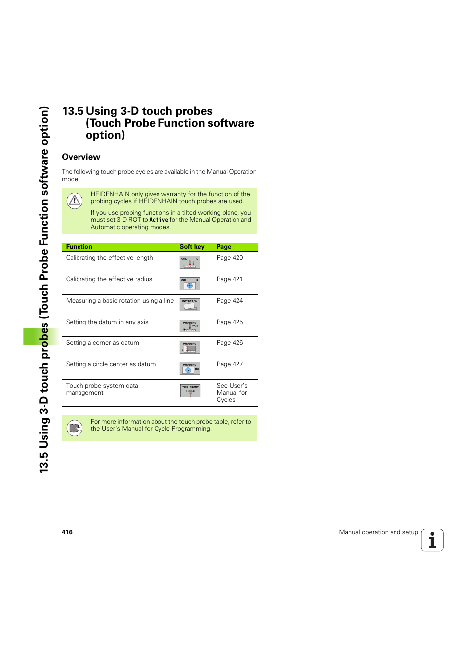 Overview | HEIDENHAIN TNC 620 (73498x-01) User Manual | Page 416 / 547