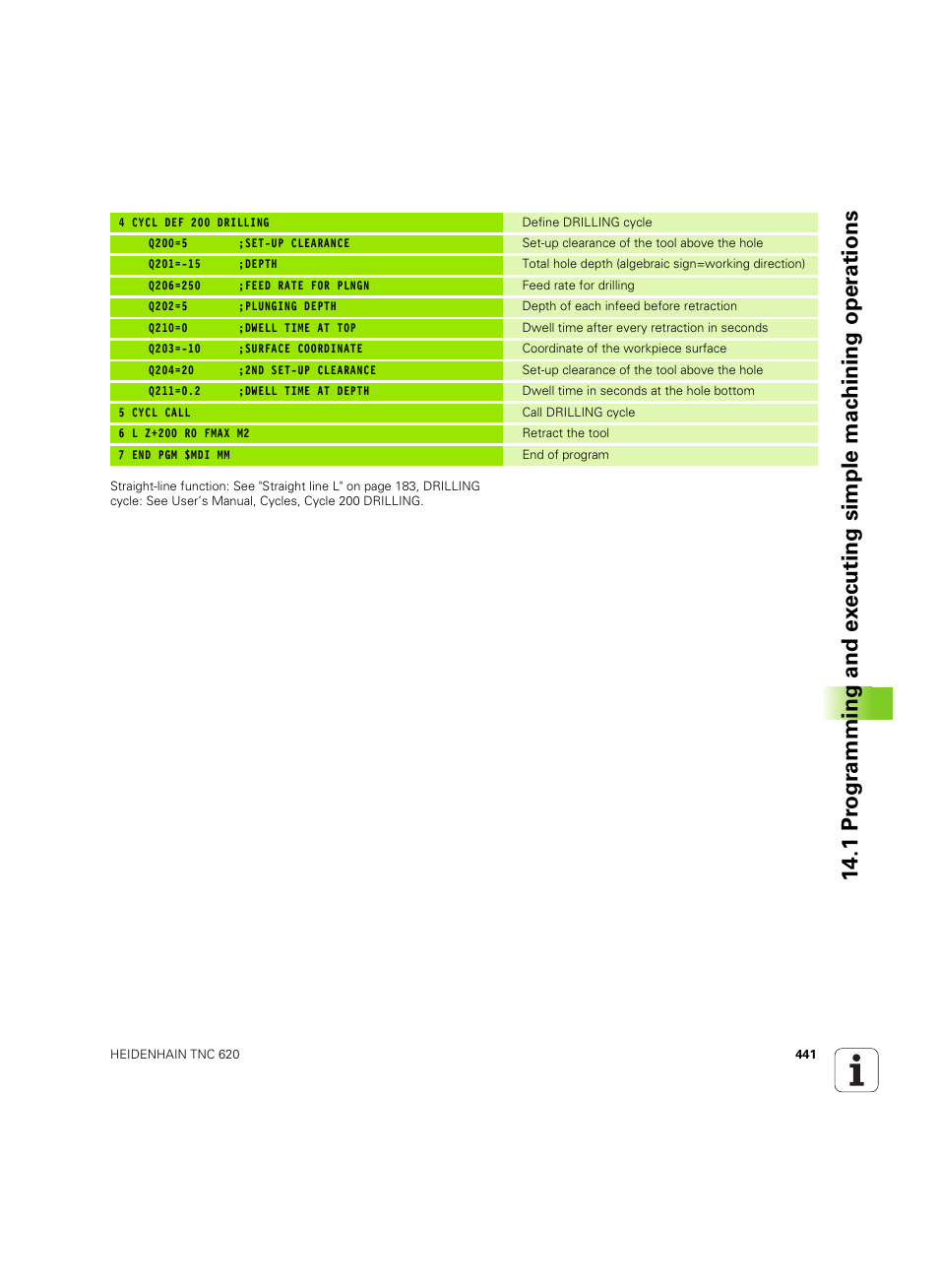 HEIDENHAIN TNC 620 (73498x-01) User Manual | Page 441 / 547