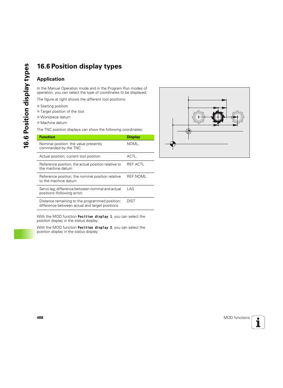 6 position display types, Application | HEIDENHAIN TNC 620 (73498x-01) User Manual | Page 488 / 547
