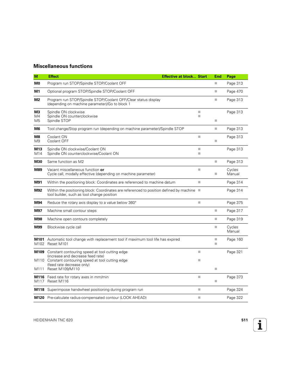 Miscellaneous functions | HEIDENHAIN TNC 620 (73498x-01) User Manual | Page 511 / 547