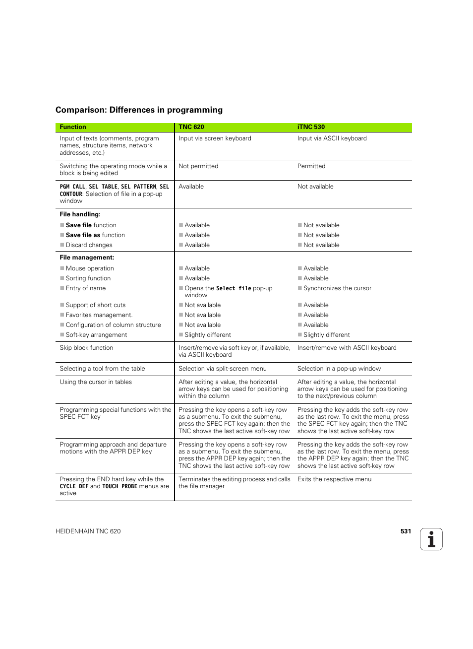 Comparison: differences in programming | HEIDENHAIN TNC 620 (73498x-01) User Manual | Page 531 / 547