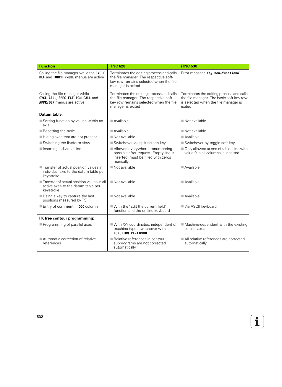 HEIDENHAIN TNC 620 (73498x-01) User Manual | Page 532 / 547