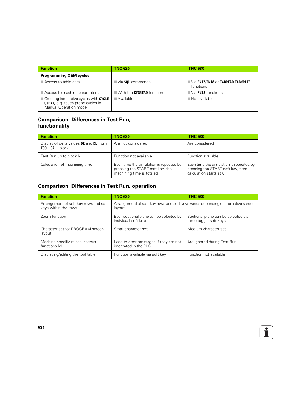 Comparison: differences in test run, functionality, Comparison: differences in test run, operation | HEIDENHAIN TNC 620 (73498x-01) User Manual | Page 534 / 547