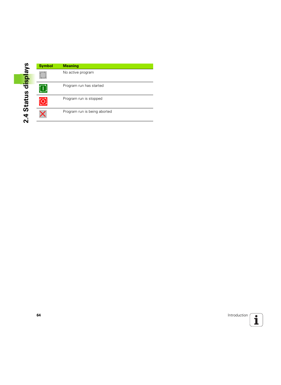 4 stat us displa ys | HEIDENHAIN TNC 620 (73498x-01) User Manual | Page 64 / 547