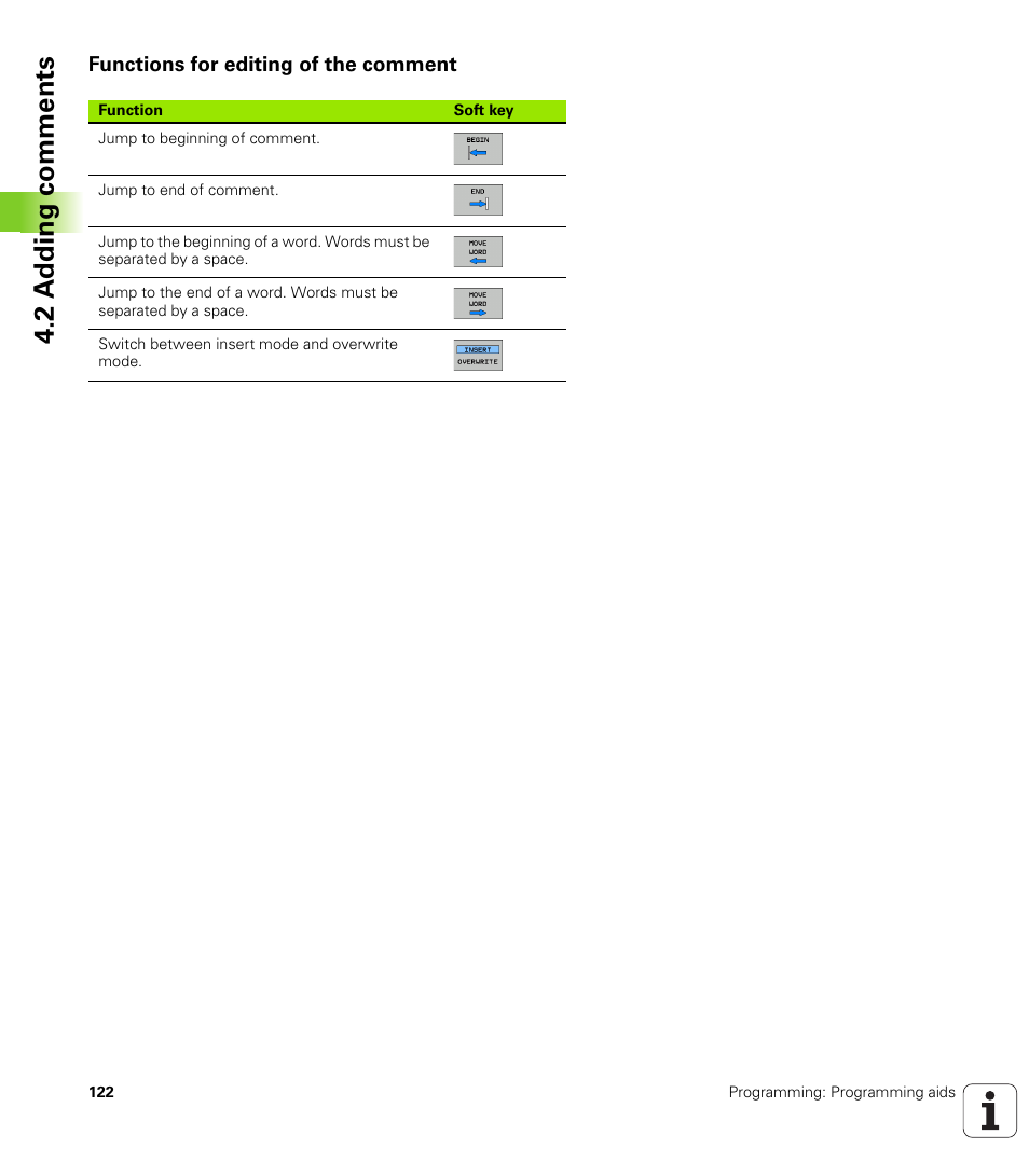 Functions for editing of the comment, 2 a dding comments | HEIDENHAIN TNC 620 (73498x-01) ISO programming User Manual | Page 122 / 497