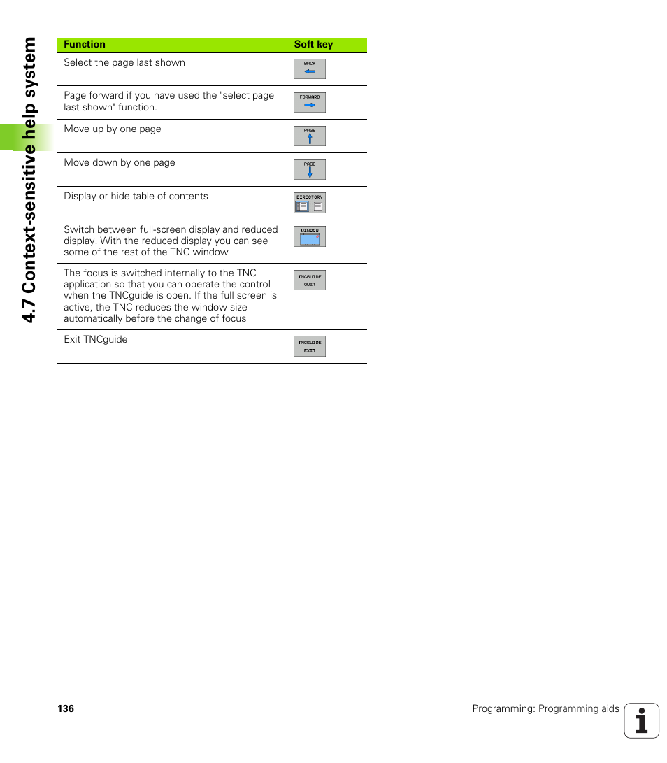 7 cont ext-sensitiv e help syst em | HEIDENHAIN TNC 620 (73498x-01) ISO programming User Manual | Page 136 / 497