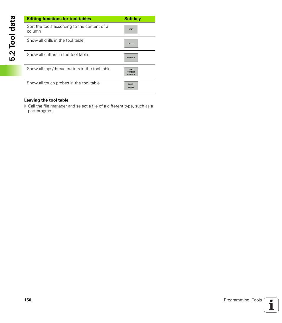 2 t ool data | HEIDENHAIN TNC 620 (73498x-01) ISO programming User Manual | Page 150 / 497
