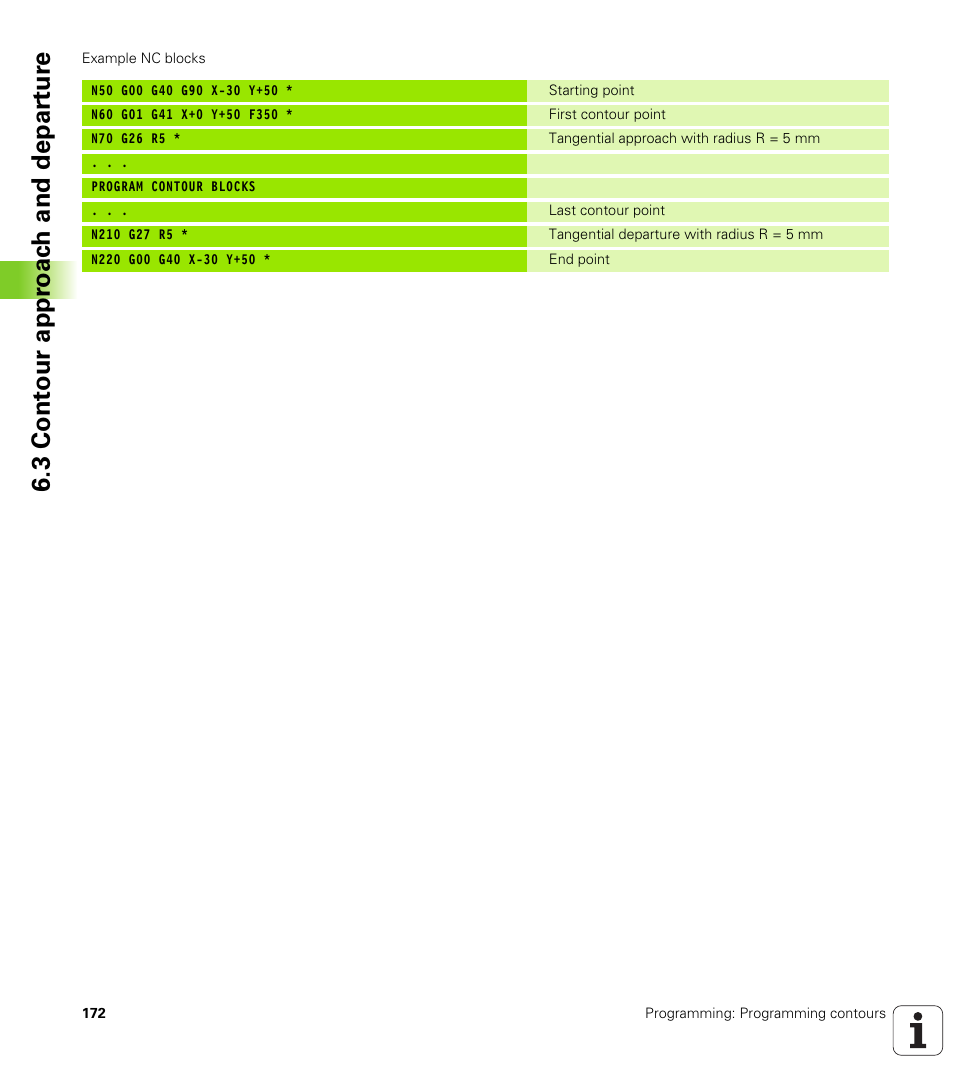 3 cont our appr oac h and depar tur e | HEIDENHAIN TNC 620 (73498x-01) ISO programming User Manual | Page 172 / 497
