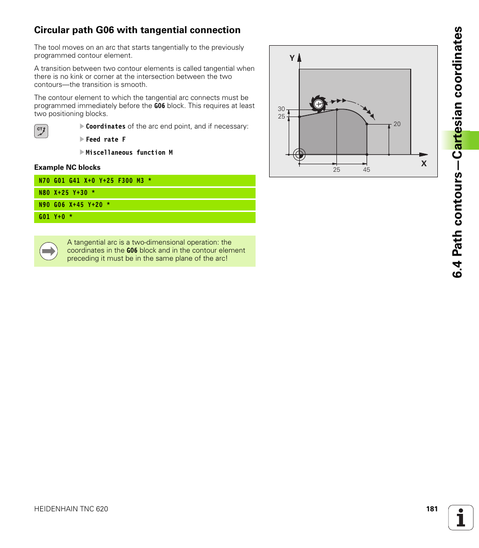 Circular path g06 with tangential connection, 4 p a th cont ours—car te sian coor dinat e s | HEIDENHAIN TNC 620 (73498x-01) ISO programming User Manual | Page 181 / 497