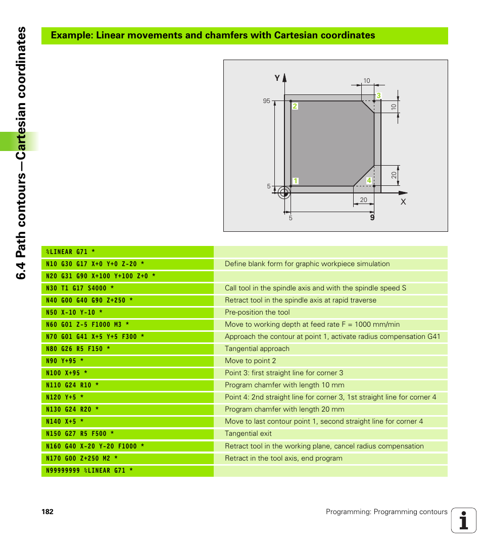 4 p a th cont ours—car te sian coor dinat e s | HEIDENHAIN TNC 620 (73498x-01) ISO programming User Manual | Page 182 / 497