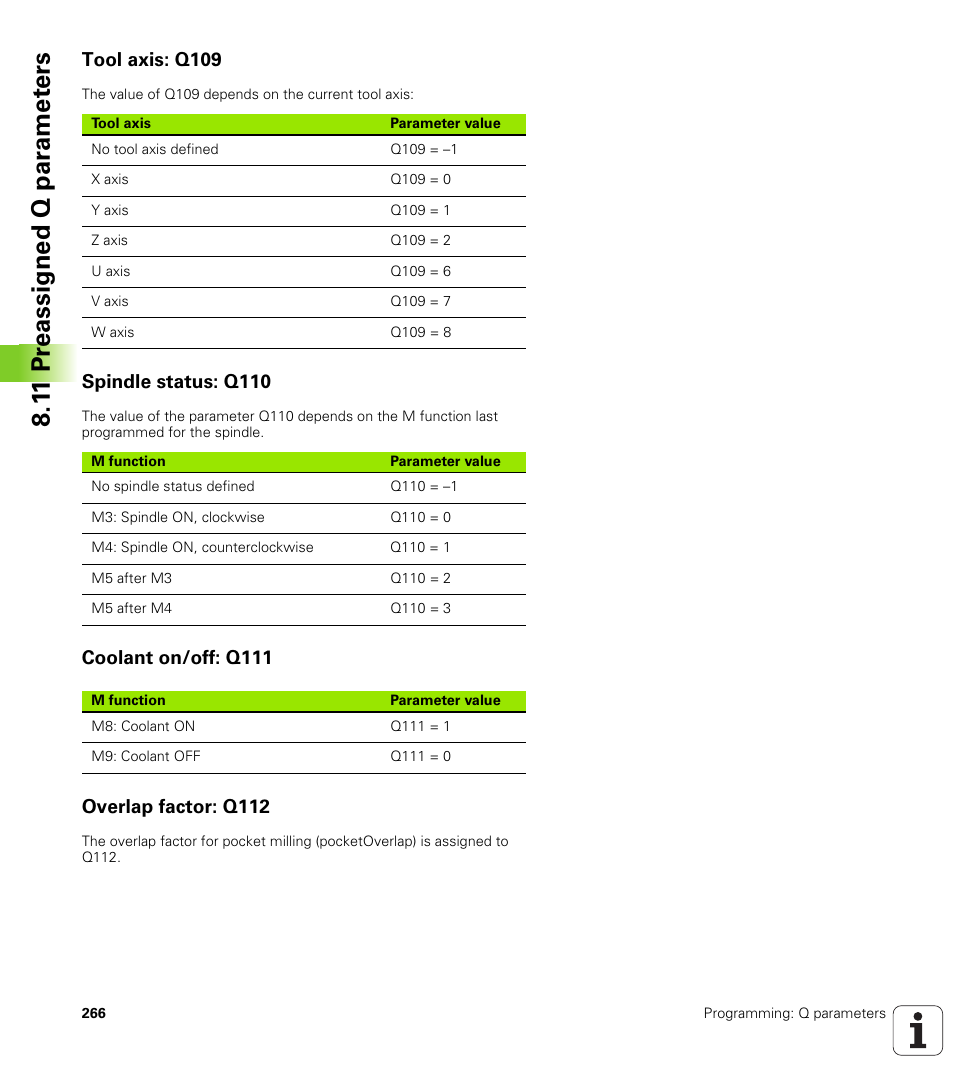 Tool axis: q109, Spindle status: q110, Coolant on/off: q111 | Overlap factor: q112, 1 1 pr eassigned q par a met e rs | HEIDENHAIN TNC 620 (73498x-01) ISO programming User Manual | Page 266 / 497