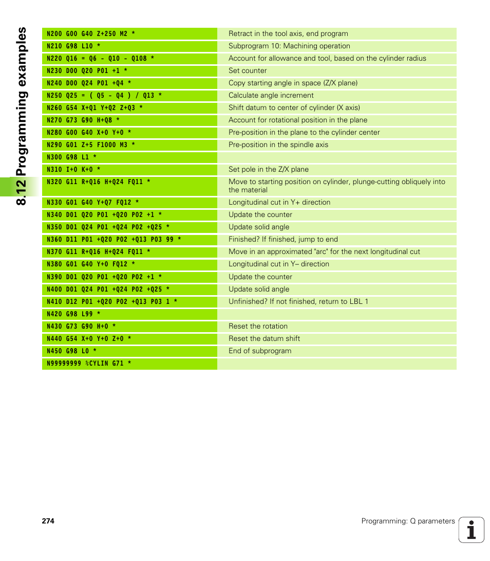 12 pr ogr amming examples | HEIDENHAIN TNC 620 (73498x-01) ISO programming User Manual | Page 274 / 497