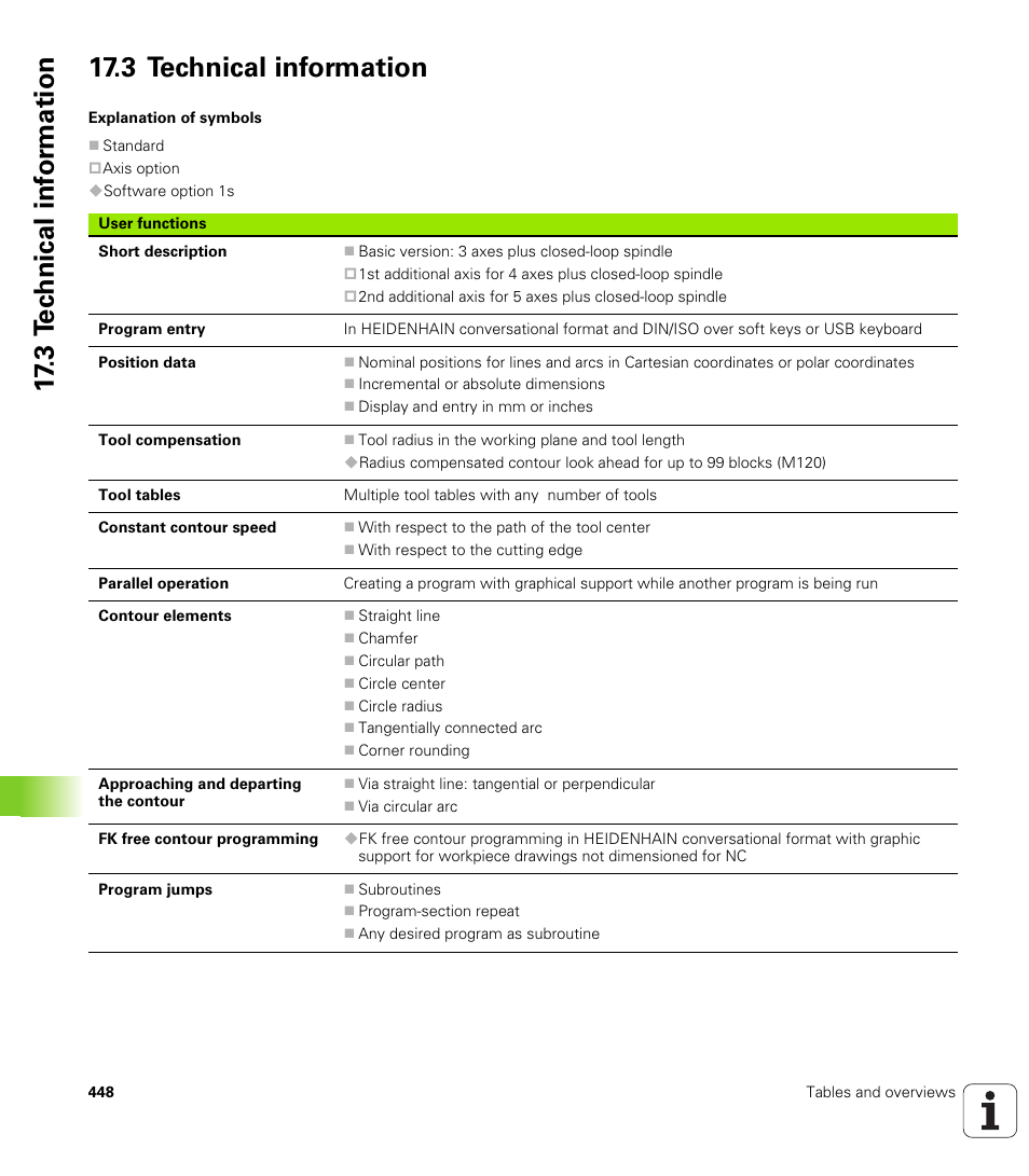 3 technical information | HEIDENHAIN TNC 620 (73498x-01) ISO programming User Manual | Page 448 / 497