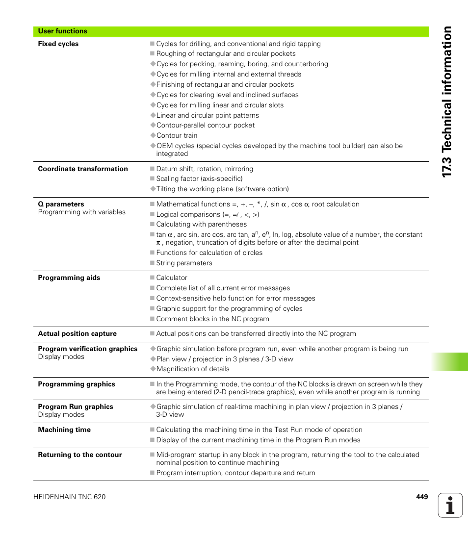 3 t e c hnical inf o rm ation | HEIDENHAIN TNC 620 (73498x-01) ISO programming User Manual | Page 449 / 497