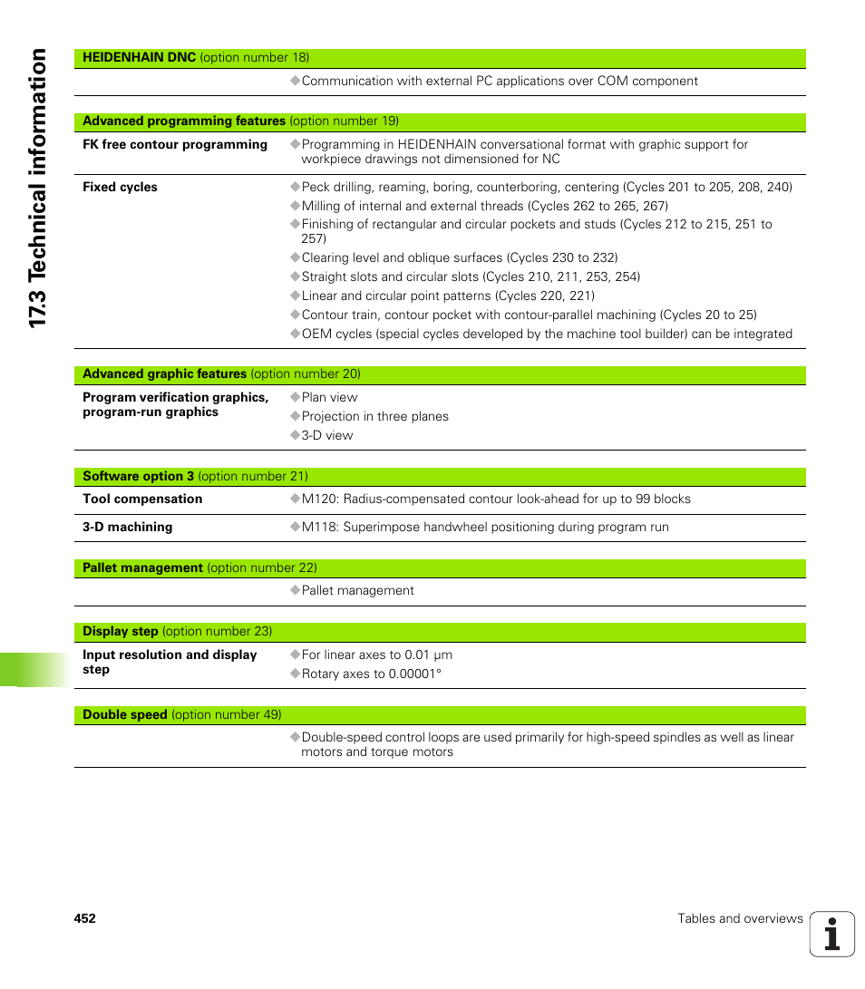 3 t e c hnical inf o rm ation | HEIDENHAIN TNC 620 (73498x-01) ISO programming User Manual | Page 452 / 497