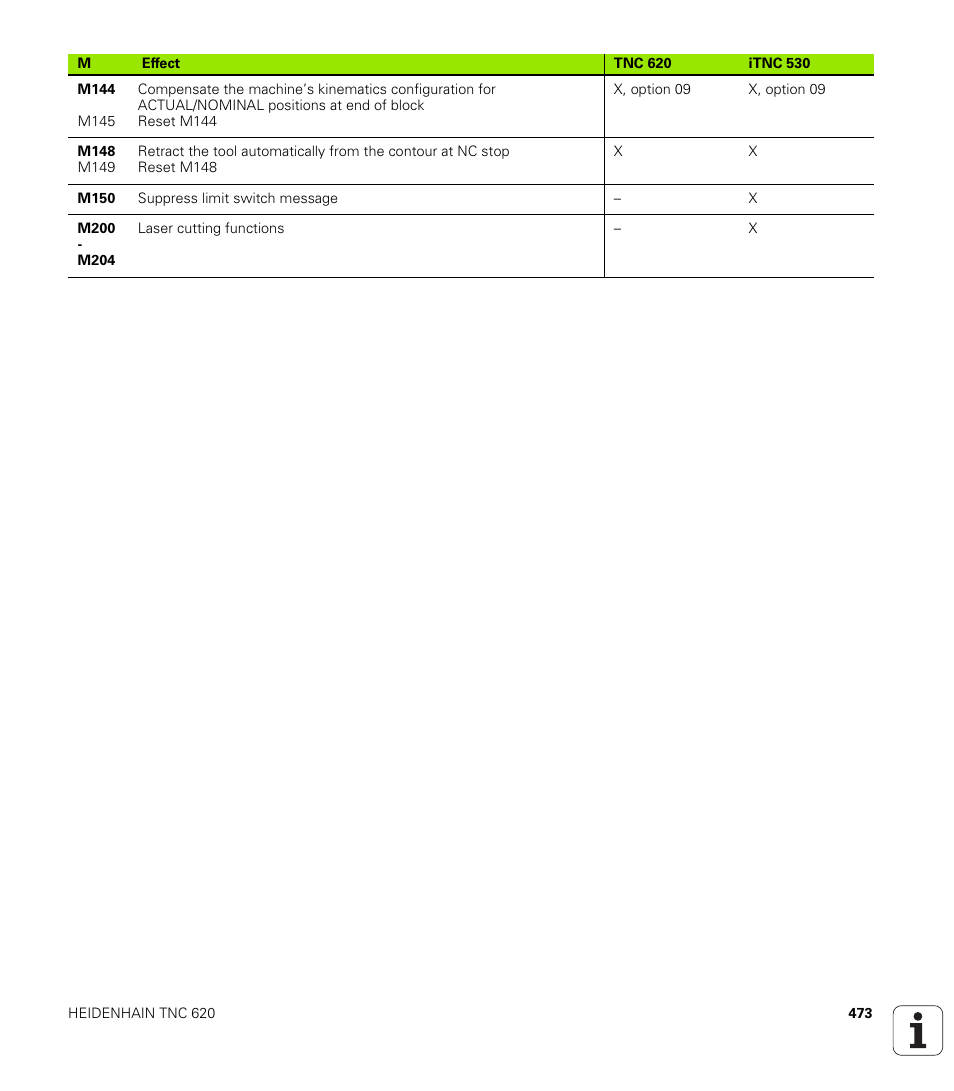HEIDENHAIN TNC 620 (73498x-01) ISO programming User Manual | Page 473 / 497