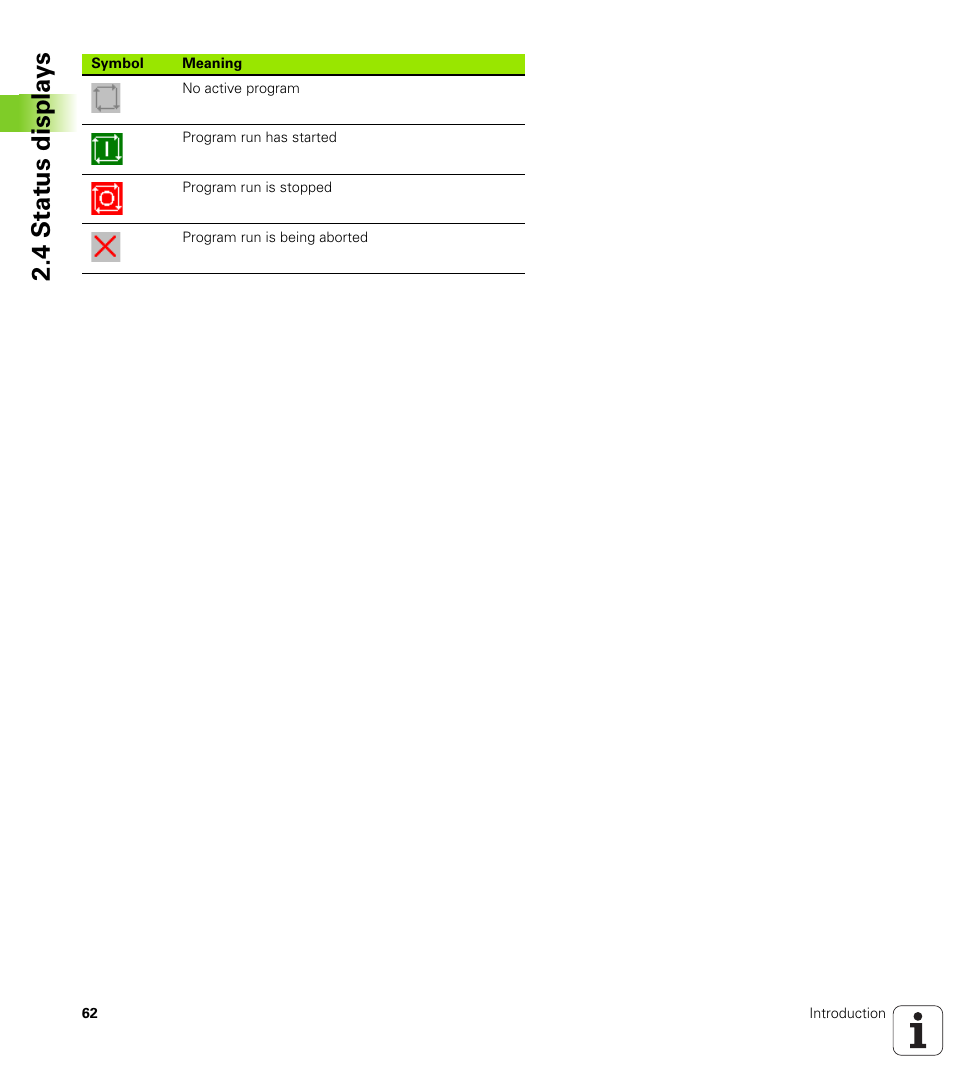 4 st at us disp la ys | HEIDENHAIN TNC 620 (73498x-01) ISO programming User Manual | Page 62 / 497