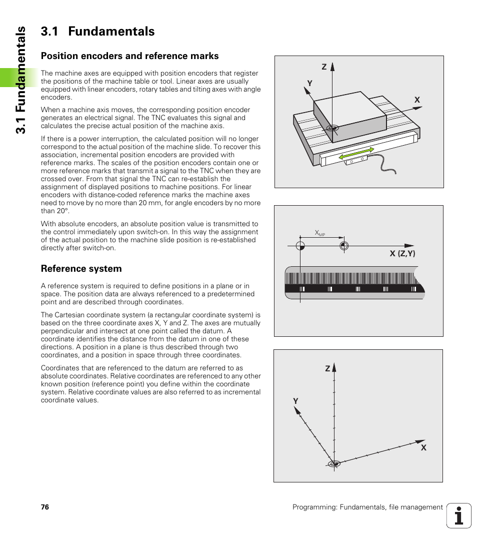 1 fundamentals, Position encoders and reference marks, Reference system | 1 f undamentals 3.1 fundamentals | HEIDENHAIN TNC 620 (73498x-01) ISO programming User Manual | Page 76 / 497