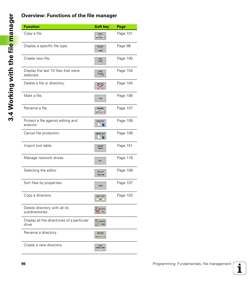 Overview: functions of the file manager, 4 w o rk ing with the file manag e r | HEIDENHAIN TNC 620 (73498x-01) ISO programming User Manual | Page 96 / 497