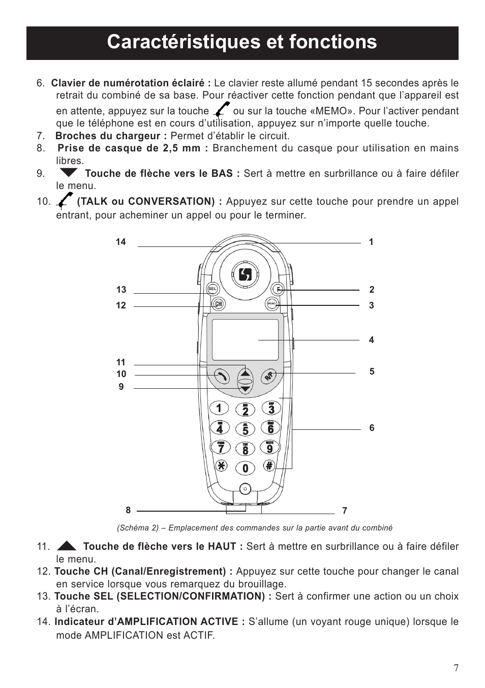 Caractéristiques et fonctions | ClearSounds A50 User Manual | Page 38 / 89