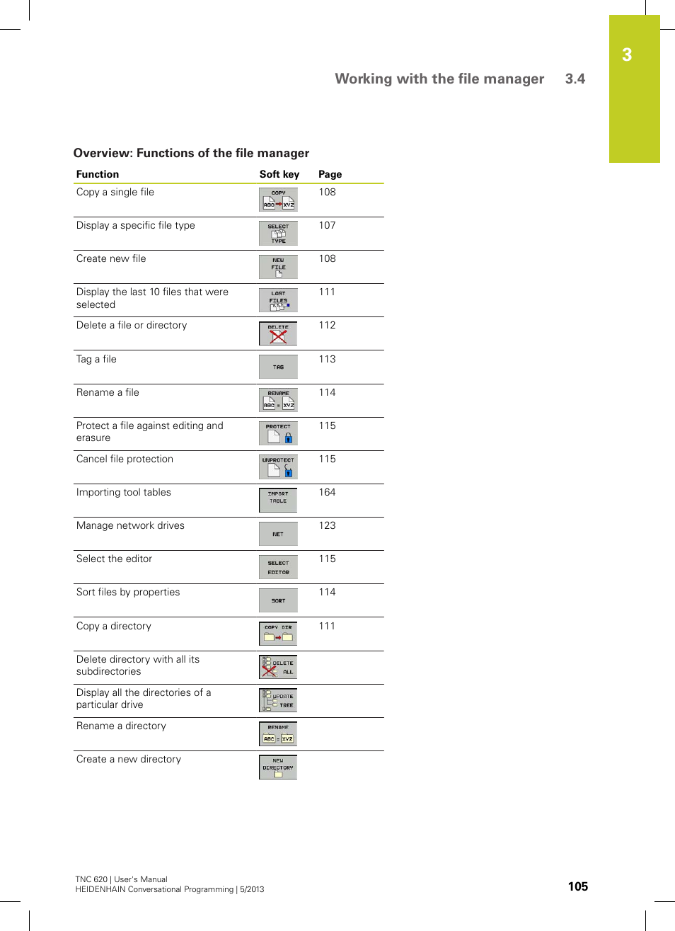 Overview: functions of the file manager, Working with the file manager 3.4 | HEIDENHAIN TNC 620 (73498x-02) User Manual | Page 105 / 599
