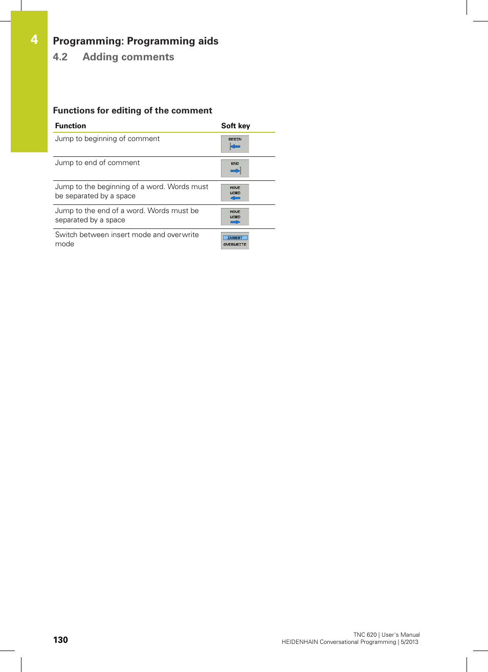 Functions for editing of the comment, Programming: programming aids 4.2 adding comments | HEIDENHAIN TNC 620 (73498x-02) User Manual | Page 130 / 599