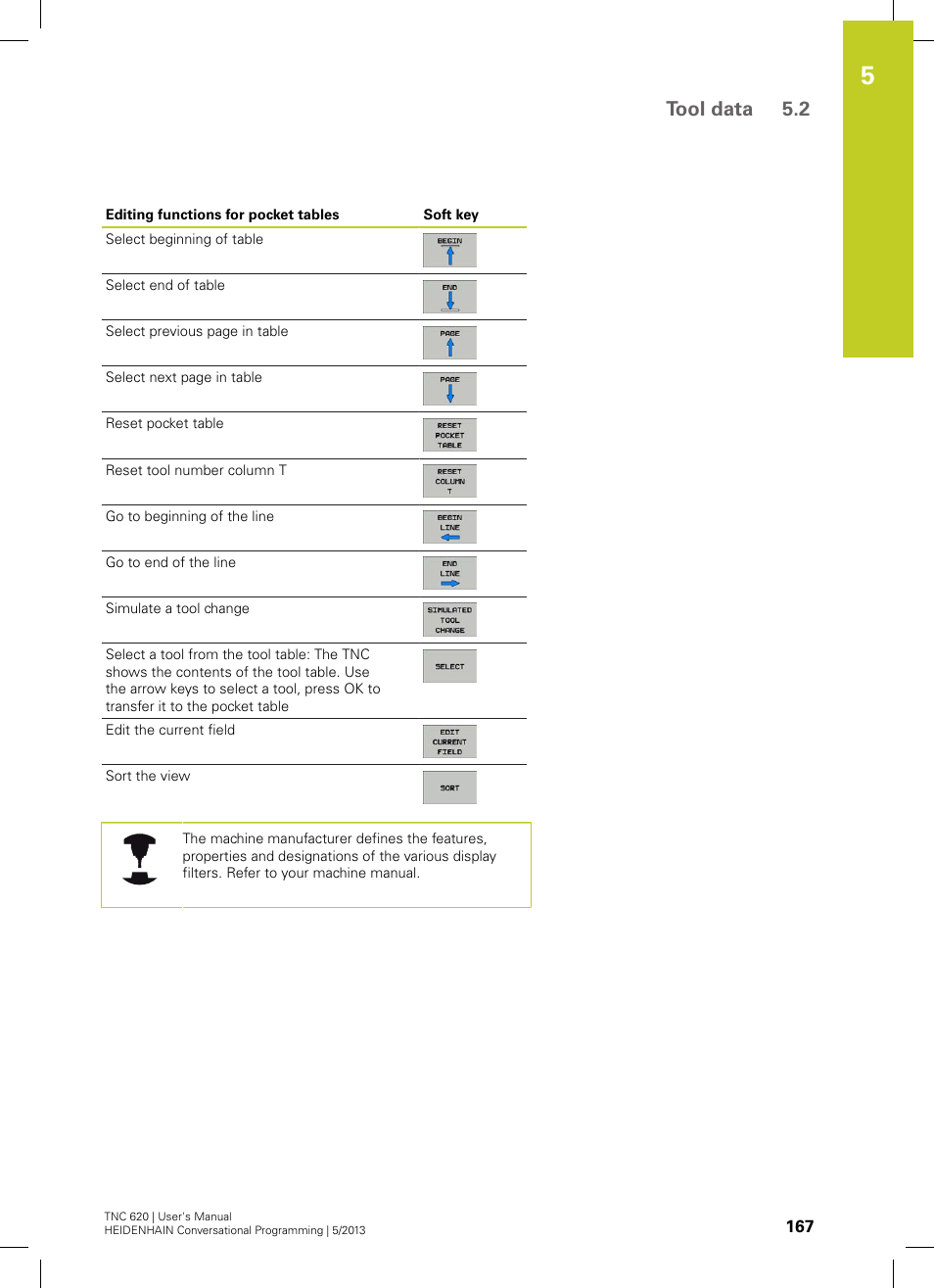 Tool data 5.2 | HEIDENHAIN TNC 620 (73498x-02) User Manual | Page 167 / 599